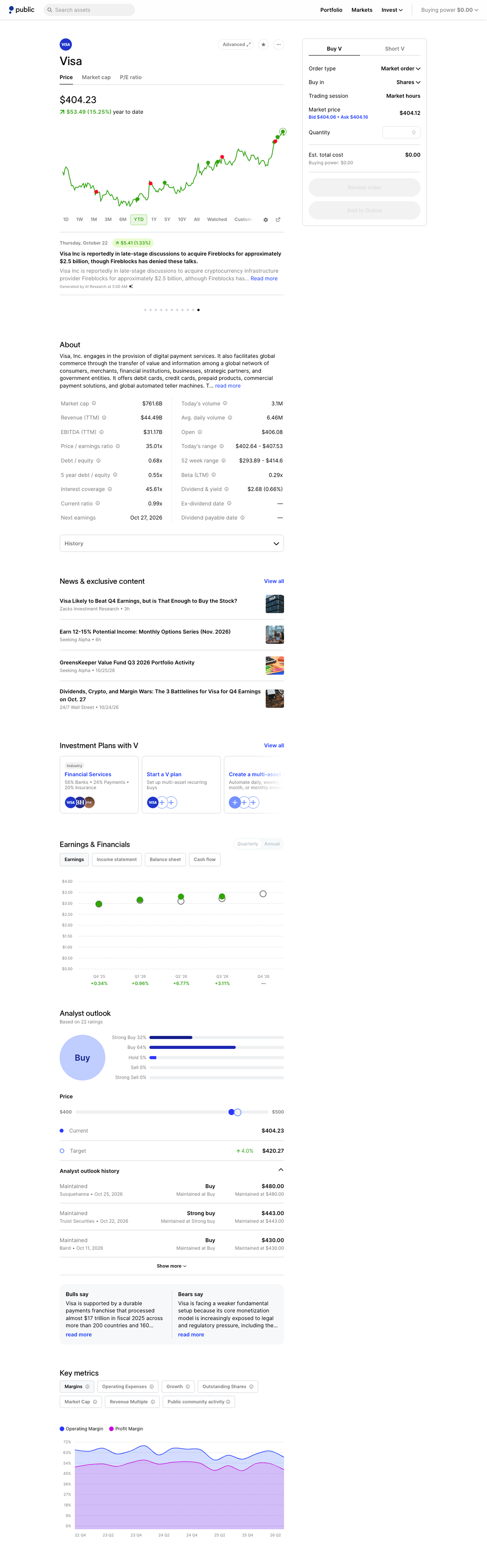 The Visa stock page end to end: price, chart and an order panel at the top, then company details, news, investment plans, earnings, analyst outlook and key metrics.